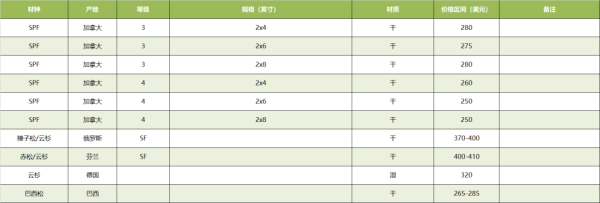 常德市中盛物流運(yùn)輸有限公司,常德物流運(yùn)輸公司,常德貨物運(yùn)輸,托盤(pán)運(yùn)營(yíng),托盤(pán)租賃,整車貨物運(yùn)輸