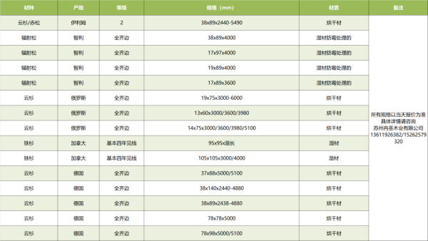 常德市中盛物流運(yùn)輸有限公司,常德物流運(yùn)輸公司,常德貨物運(yùn)輸,托盤(pán)運(yùn)營(yíng),托盤(pán)租賃,整車貨物運(yùn)輸
