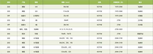 常德市中盛物流運(yùn)輸有限公司,常德物流運(yùn)輸公司,常德貨物運(yùn)輸,托盤(pán)運(yùn)營(yíng),托盤(pán)租賃,整車貨物運(yùn)輸
